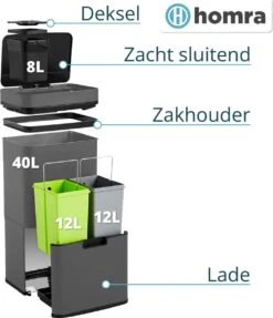 Nexo Prullenbak Afvalscheiding 3 Vakken - 72 Liter (2x12+48L) Met Infrarood Sensor - Design Trio Afvalemmer RVS - Grijs - Afvalscheidingsprullenbak - Keuken Afvalemmer - Grijze Recycle Afvalbak - Hygiënisch - Kantoor Vuilbak - Elektrisch - Vuilnisbak -Mepal shop 1032x1200 1