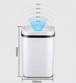 OKNE Prullenbak Met Sensor - 15 Liter - - Toilet Afvalemmer - Badkamer Afvalbak - Vuilnisbak - 15L - Vingerafdrukvrij - Hygiënisch - Elektrische Softclose Deksel - Automatische Deksel - Sensor Vuilbak - Zwart -Mepal shop 1092x1200 4