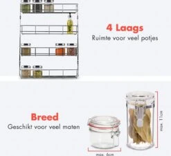 KitchenBrothers Ophangbaar Kruidenrek Voor 32 Kruidenpotjes - Spice Rack – Keuken Rek - Kruiden Organizer - Specerijen Opbergen - 4 Laags - 40 X 6.3 X 50 Cm - RVS -Mepal shop 1200x1093 12
