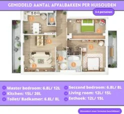 Smart Afvalbak - Zwart/ Prullenbak Met Sensor/ 18 Liter/ Modern Design -Mepal shop 1200x1101 1