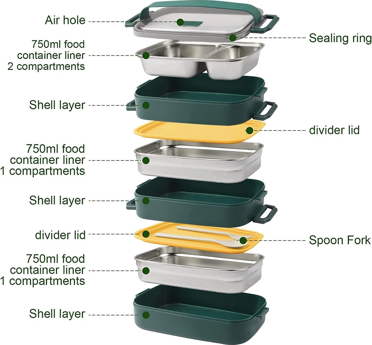 Lunchbox, Bento Box Voor Volwassenen Kinderen, Kinderlunchbox Met Compartimenten, 3-laags Lekvrije Bento-lunchbox Met Vork, Lepel, Geschikt Voor Lunchbox Voor Werk, Kantoor, School (2,25L Groen) 5 Lunchbox, Bento Box Voor Volwassenen Kinderen, Kinderlunchbox Met Compartimenten, 3-laags Lekvrije Bento-lunchbox Met Vork, Lepel, Geschikt Voor Lunchbox Voor Werk, Kantoor, School (2,25L Groen) - Afbeelding 3