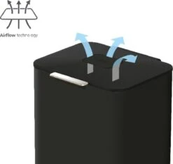 Joseph Joseph Intelligent Waste Prullenbak Totem Max - 60 L - Zwart -Mepal shop 1200x1134 4