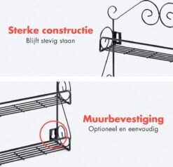 KitchenBrothers Kruidenrek - Staand En Ophangbaar - Voor 21 Potjes - 3 Laags - Metaal -Mepal shop 1200x1156 13