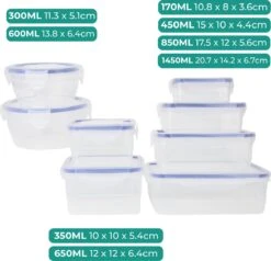 Niceey Meal Prep Bakjes - 8 Stuks - Vershoudbakjes Set Met Deksel - Magnetron Bakjes Met Deksel - Diepvriesbakjes - Plastic 18 Niceey Meal Prep Bakjes - 8 Stuks - Vershoudbakjes Set Met Deksel - Magnetron Bakjes Met Deksel - Diepvriesbakjes - Plastic -Mepal shop 1200x1157 2