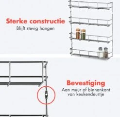 KitchenBrothers Ophangbaar Kruidenrek Voor 32 Kruidenpotjes - Spice Rack – Keuken Rek - Kruiden Organizer - Specerijen Opbergen - 4 Laags - 40 X 6.3 X 50 Cm - RVS -Mepal shop 1200x1166 8