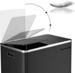 SONGMICS Dubbele Rubbish Bin, 2 X 30L Vuilnisbak, Metalen Trappenbak, Met Dubbele Vakken, Kunststof Binnenemmers En Scharnierende Deksels, Handgrepen, Zachte Sluiting, Luchtdicht, Zwart 14 SONGMICS Dubbele Rubbish Bin, 2 X 30L Vuilnisbak, Metalen Trappenbak, Met Dubbele Vakken, Kunststof Binnenemmers En Scharnierende Deksels, Handgrepen, Zachte Sluiting, Luchtdicht, Zwart -Mepal shop 1200x1169 5