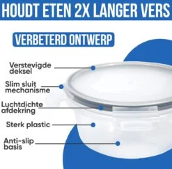 Strex Vershoudbakjes - Meal Prep Bakjes - Plastic Diepvries Bakjes - Met Deksel - 18 Delige Set - BPA Vrije Magnetronbakjes -Mepal shop 1200x1180 2