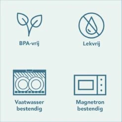 Lock&Lock Lunchbox - Bento Box - Salade Lunchbox - Met 3 Compartimenten - Met Dressing/Saus Bakje - Volwassenen En Kinderen - To Go - Lekvrij - BPA Vrij - 980 Ml - Groen 13 Lock&Lock Lunchbox - Bento Box - Salade Lunchbox - Met 3 Compartimenten - Met Dressing/Saus Bakje - Volwassenen En Kinderen - To Go - Lekvrij - BPA Vrij - 980 Ml - Groen -Mepal shop 1200x1198 33