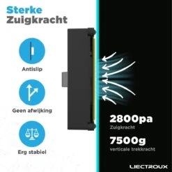 Liectroux® Robot Ruitenreiniger Met App Bediening – Ramen Wassen – Ramenwisser – Ramenwasser – Glasreiniger 14 Liectroux® Robot Ruitenreiniger Met App Bediening – Ramen Wassen – Ramenwisser – Ramenwasser – Glasreiniger -Mepal shop 1200x1199