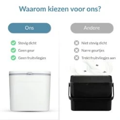 7L Prullenbak – Hangen Of Staan – Aanrecht Afvalbakje – GFT Afvalbakje – Wit - Goed Sluitende Deksel - Geen Geur En Fruitvliegen - Afvalscheiding -Mepal shop 1200x1200 1051