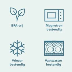 Lock&Lock Vershouddoos - Bewaardoos Met Deksel - Voorraaddoos - Voorraadpot - Voor Ontbijtgranen En Cornflakes - Waspoeder Opbergdoos - Voercontainer - 3,4 Liter -Mepal shop 1200x1200 1346