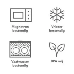 Meal Prep Bakjes - Diepvriesbakjes - Vershoudbakjes Set Met Deksel - Magnetron Bakjes - Diepvriesdozen - Met 3 Compartimenten - Stevig En Herbruikbaar - BPA Vrij - Set Van 6 Stuks - 965ml -Mepal shop 1200x1200 1395