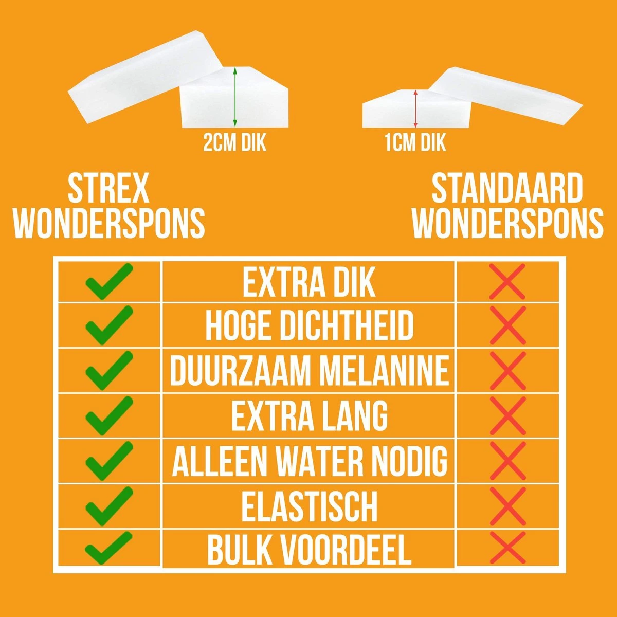 24x Wonderspons | Schoonmaakspons | Sponsjes | Magic Eraser | Wondersponzen | Alle Oppervlakken | Vlekken Verwijderen | Melamine Spons 9 24x Wonderspons | Schoonmaakspons | Sponsjes | Magic Eraser | Wondersponzen | Alle Oppervlakken | Vlekken Verwijderen | Melamine Spons - Afbeelding 7