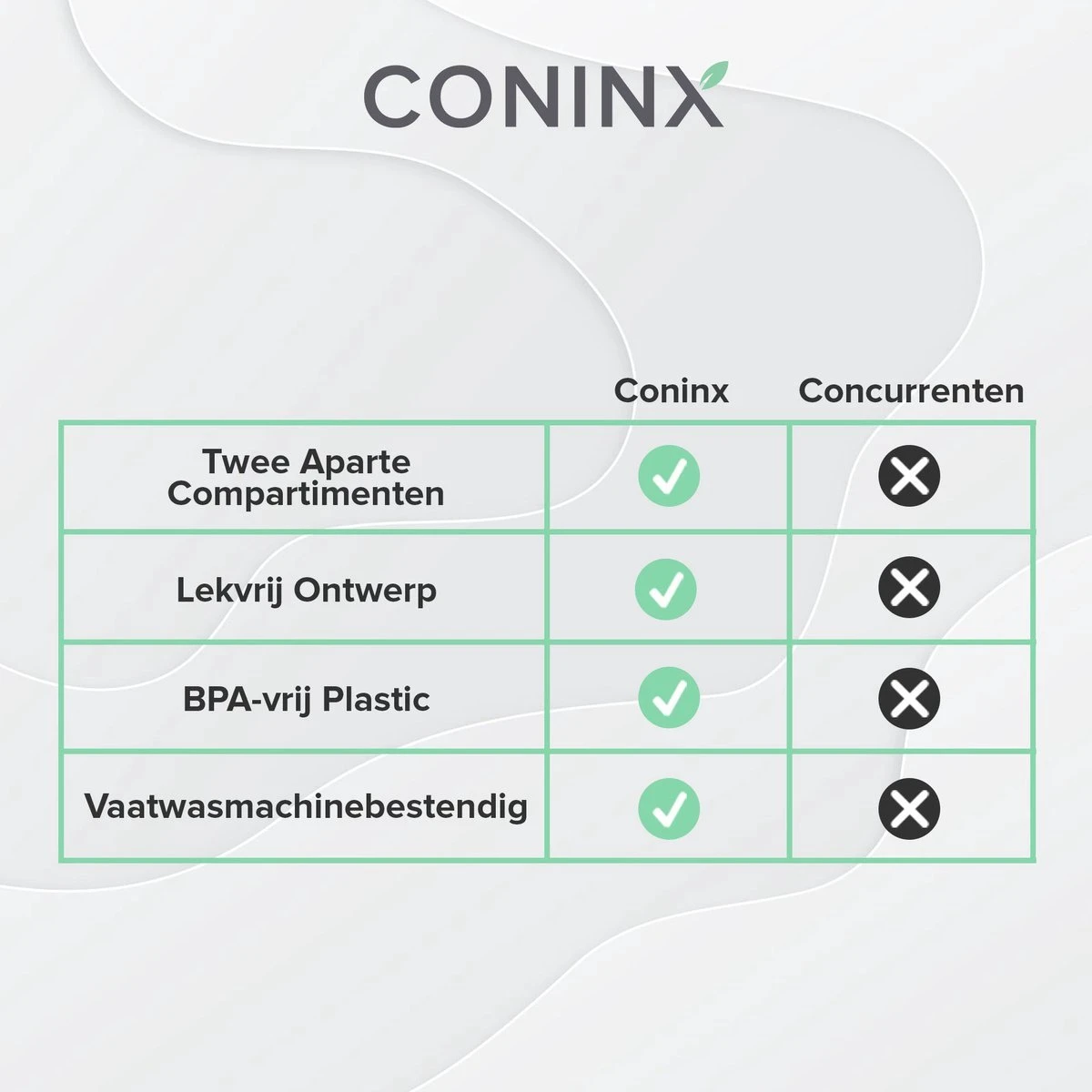 Coninx Yoghurtbeker To Go - Muesli Beker To Go - Lunchbeker - Mueslibeker 640ml (450ml+190ml) - Roze 9 Coninx Yoghurtbeker To Go - Muesli Beker To Go - Lunchbeker - Mueslibeker 640ml (450ml+190ml) - Roze - Afbeelding 7