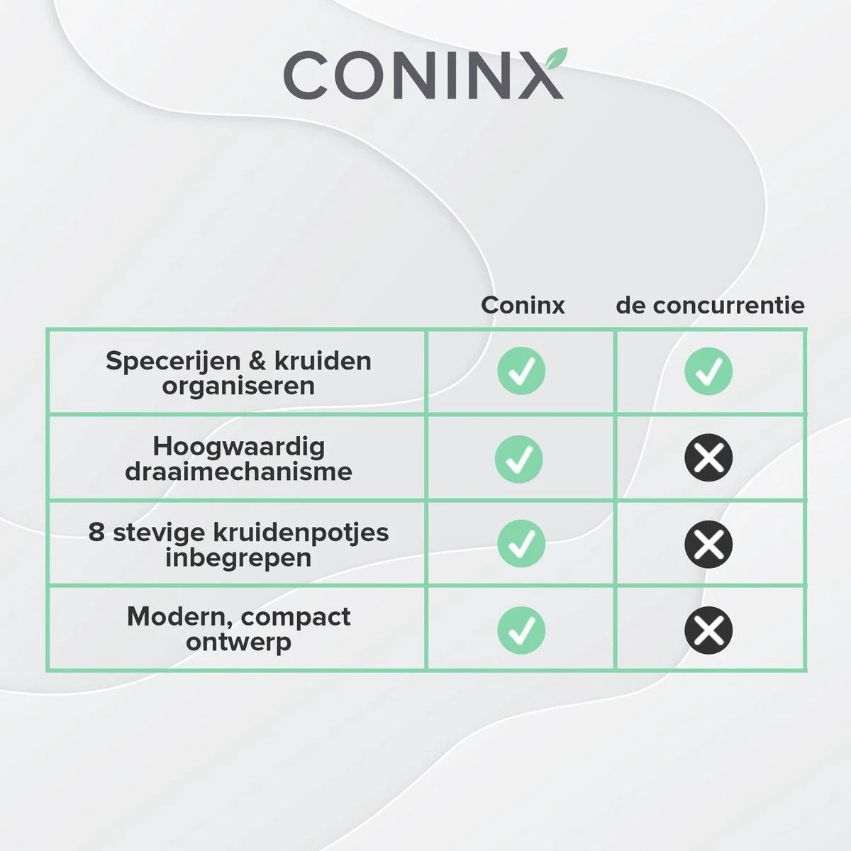 Coninx Kruidenrek Staand - Draaiend Kruidenrek Met Glazen Potjes - Kruidencarrousel Draaibaar - 8 Kruidenpotjes - Wit / RVS 14 Coninx Kruidenrek Staand - Draaiend Kruidenrek Met Glazen Potjes - Kruidencarrousel Draaibaar - 8 Kruidenpotjes - Wit / RVS - Afbeelding 12
