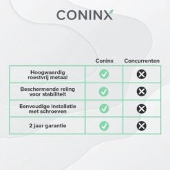 Merkloos Coninx Kruidenrek KR3000 - Ophangbaar - 32 Kruidenpotjes - 4 Laags -Mepal shop 1200x1200 2148