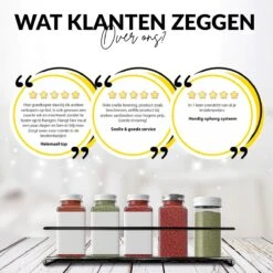 YORGS Kruidenrek Ophangbaar - Kruidenrekje Voor Potjes - Kruidenrekken Hangend 4 Stuks - Zwart - Inc Ophangmateriaal -Mepal shop 1200x1200 2177