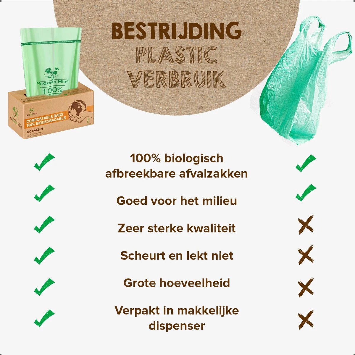 Biozakken 2/3 Liter 100 Stuks Biologisch Afbreekbare Afvalzakken – 26 X 29 Cm - 100% Composteerbare Vuilniszakken - Incl. Dispenser - Gft Afvalzakken 9 Biozakken 2/3 Liter 100 Stuks Biologisch Afbreekbare Afvalzakken – 26 X 29 Cm - 100% Composteerbare Vuilniszakken - Incl. Dispenser - Gft Afvalzakken - Afbeelding 7