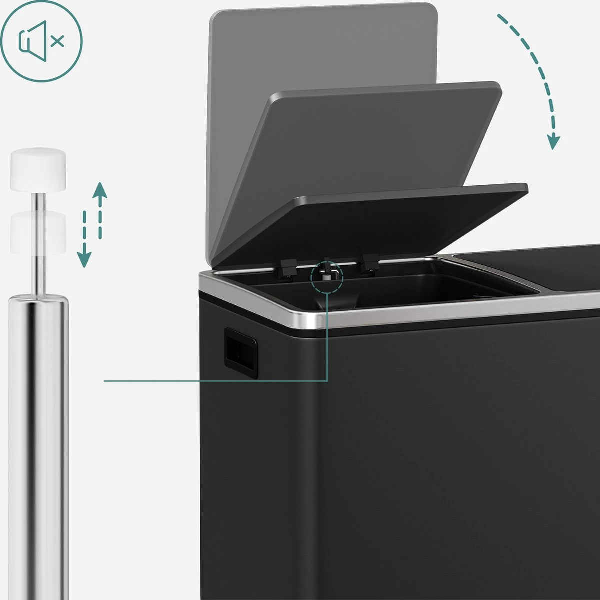 O'DADDY® Prullenbak Afvalscheiding - Vuilnisbak 60L (2x 30L) - Pedaalemmer - 59 X 65 X 32 Cm - Zwart 11 O'DADDY® Prullenbak Afvalscheiding - Vuilnisbak 60L (2x 30L) - Pedaalemmer - 59 X 65 X 32 Cm - Zwart - Afbeelding 9