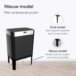 Loftey Sensor Prullenbak 60 Liter – Touch Free Afvalbak - Afvalemmer - Afvalscheiding 2x30L - Keuken - Zwart/RVS -Mepal shop 1200x1200 620