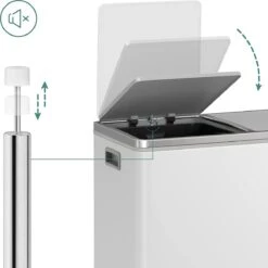 Songmics - Prullenbak - 60 Liter Inhoud (2x30) - Met 2 Gescheiden Bakken - RVS - Wit 14 Songmics - Prullenbak - 60 Liter Inhoud (2x30) - Met 2 Gescheiden Bakken - RVS - Wit -Mepal shop 1200x1200 673