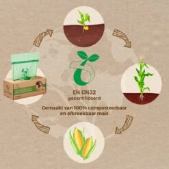 Biozakken 6 Liter 150 Stuks Biologisch Afbreekbare Afvalzakken – 35 X 36 Cm - 100% Composteerbare Vuilniszakken - Incl. Dispenser - Gft Afvalzakken 22 Biozakken 6 Liter 150 Stuks Biologisch Afbreekbare Afvalzakken – 35 X 36 Cm - 100% Composteerbare Vuilniszakken - Incl. Dispenser - Gft Afvalzakken -Mepal shop 1200x1200 868