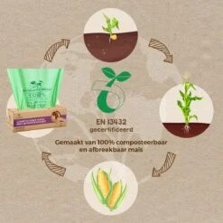 Biozakken 10 Liter 140 Stuks Biologisch Afbreekbare Afvalzakken – 43 X 46 Cm - 100% Composteerbare Vuilniszakken - Incl. Dispenser - Gft Afvalzakken 19 Biozakken 10 Liter 140 Stuks Biologisch Afbreekbare Afvalzakken – 43 X 46 Cm - 100% Composteerbare Vuilniszakken - Incl. Dispenser - Gft Afvalzakken -Mepal shop 1200x1200 886