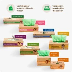 Biozakken 20 Liter 125 Stuks Biologisch Afbreekbare Afvalzakken – 45x50 Cm - 100% Composteerbare Vuilniszakken - Incl. Dispenser - Gft Afvalzakken 20 Biozakken 20 Liter 125 Stuks Biologisch Afbreekbare Afvalzakken – 45x50 Cm - 100% Composteerbare Vuilniszakken - Incl. Dispenser - Gft Afvalzakken -Mepal shop 1200x1200 909