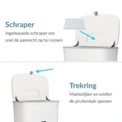 9L Prullenbak – Hangen Of Staan – Aanrecht Afvalbakje – GFT Afvalbak – Wit - Goed Sluitende Deksel - Geen Geur En Fruitvliegen - Afvalscheiding 18 9L Prullenbak – Hangen Of Staan – Aanrecht Afvalbakje – GFT Afvalbak – Wit - Goed Sluitende Deksel - Geen Geur En Fruitvliegen - Afvalscheiding -Mepal shop 1200x1200 966