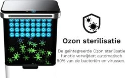 Homra DEXER Afvalscheiding Prullenbak - 4 Vakken - 60 Liter (2×18L + 2×12L) - Recycle Sensor Prullenbak - RVS Afvalemmer - Afvalscheidingsprullenbak - Design Keuken Afvalemmer - Automatische Lucht- En Bacterie Filter - Soft Close Deksel – Kleur Wit -Mepal shop 1200x754 1