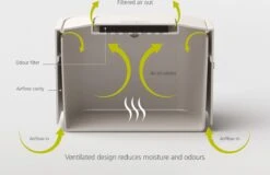 Joseph Joseph Intelligent Waste Stack Afvalbakje - 4 L - Stone 17 Joseph Joseph Intelligent Waste Stack Afvalbakje - 4 L - Stone -Mepal shop 1200x776