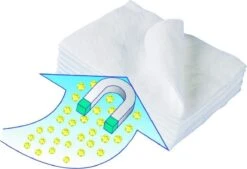 Leifheit Stofdoekjes Clean & Away - 30 Stuks 8 Leifheit Stofdoekjes Clean & Away - 30 Stuks -Mepal shop 1200x821 1