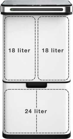 Homra DEXER Afvalscheiding Prullenbak - 4 Vakken - 60 Liter (2×18L + 2×12L) - Recycle Sensor Prullenbak - RVS Afvalemmer - Afvalscheidingsprullenbak - Design Keuken Afvalemmer - Automatische Lucht- En Bacterie Filter - Soft Close Deksel – Kleur Wit -Mepal shop 635x1200