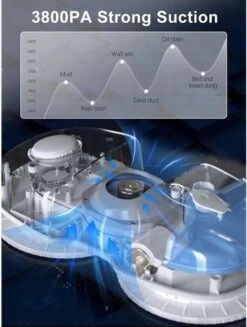 Hutt C6 Robot Ramen Reiniger Met Afstandsbediening - Ramen Wassen - Automatisch - Afstandsbediening - Anti Val - Wit -Mepal shop 907x1200