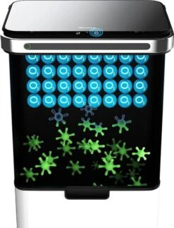 Homra DEXER Afvalscheiding Prullenbak - 4 Vakken - 60 Liter (2×18L + 2×12L) - Recycle Sensor Prullenbak - RVS Afvalemmer - Afvalscheidingsprullenbak - Design Keuken Afvalemmer - Automatische Lucht- En Bacterie Filter - Soft Close Deksel – Kleur Wit -Mepal shop 917x1200 2