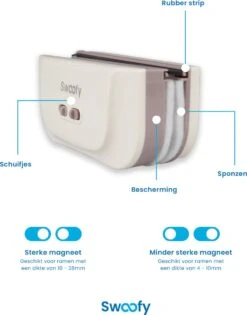 Swoofy® Magnetische Ramenwasser – Dubbelglas - Raamwasser – 3-35mm – Wit -Mepal shop 941x1200 1